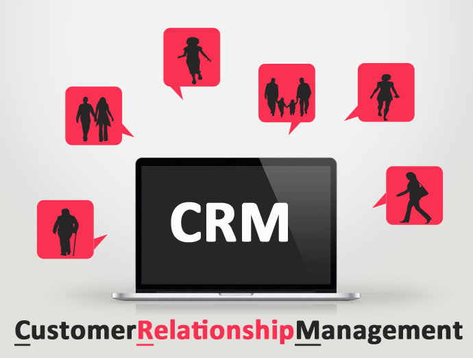 CRM-Integration